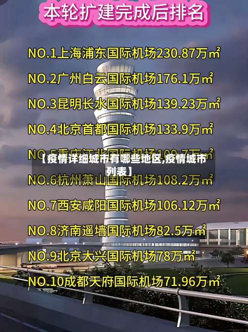 【疫情详细城市有哪些地区,疫情城市列表】-第3张图片