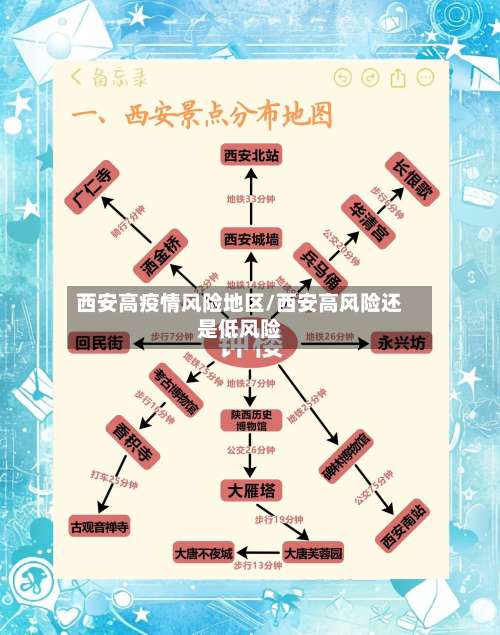 西安高疫情风险地区/西安高风险还是低风险-第1张图片