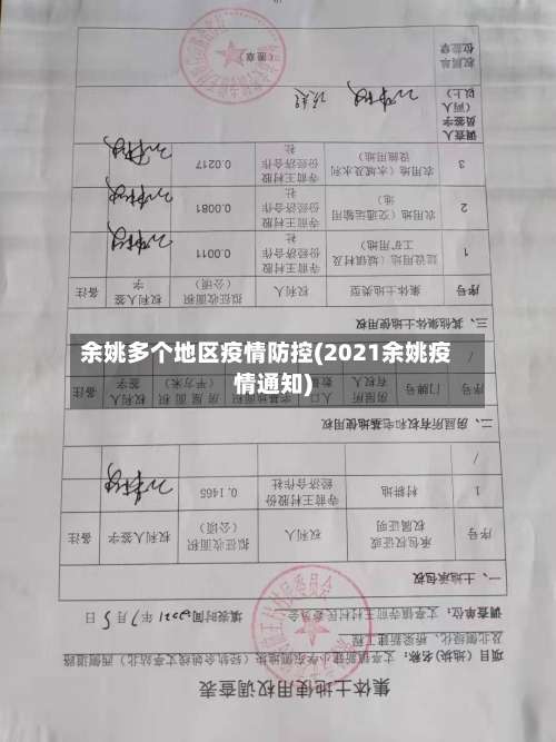 余姚多个地区疫情防控(2021余姚疫情通知)-第2张图片