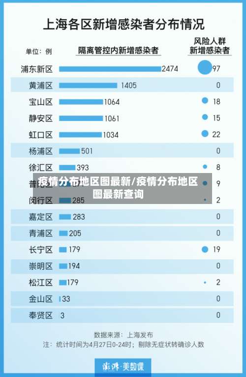 疫情分布地区图最新/疫情分布地区图最新查询-第2张图片