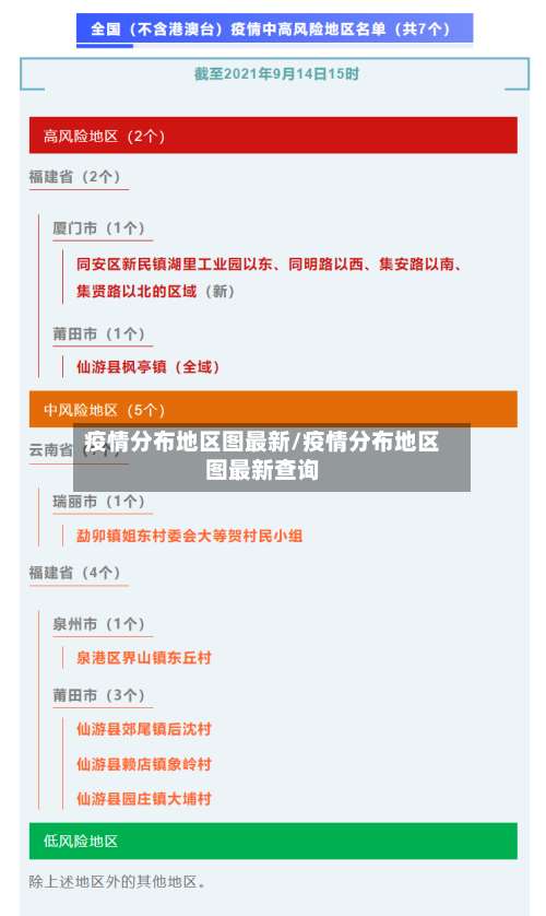 疫情分布地区图最新/疫情分布地区图最新查询-第1张图片