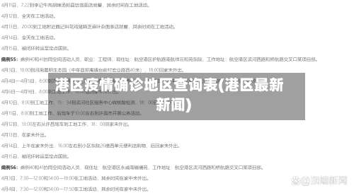 港区疫情确诊地区查询表(港区最新新闻)-第3张图片