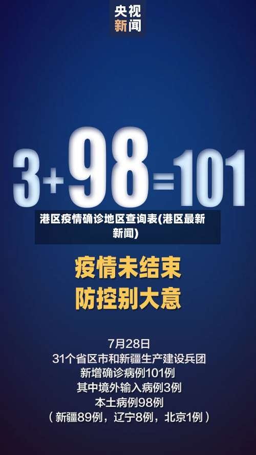 港区疫情确诊地区查询表(港区最新新闻)-第1张图片