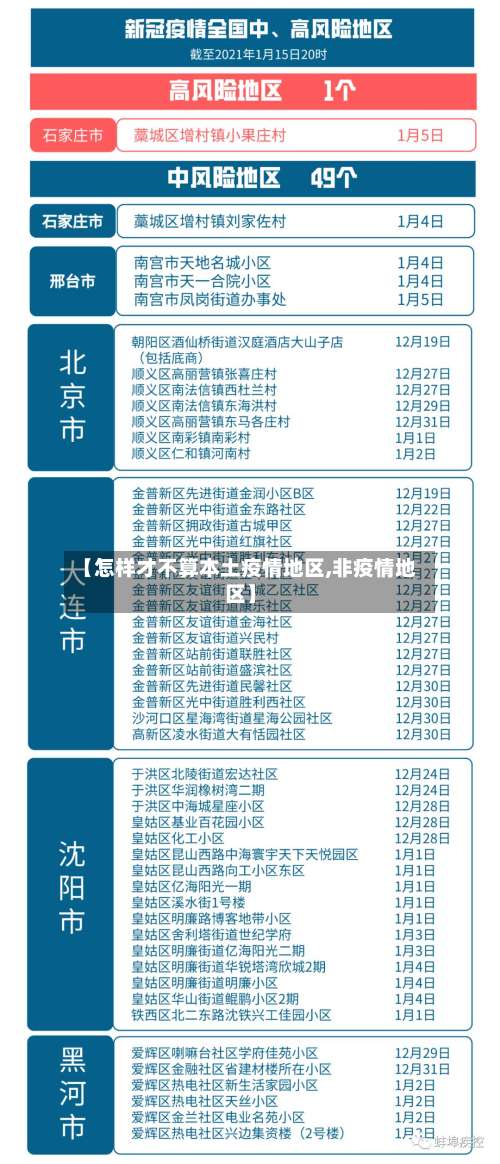 【怎样才不算本土疫情地区,非疫情地区】-第2张图片
