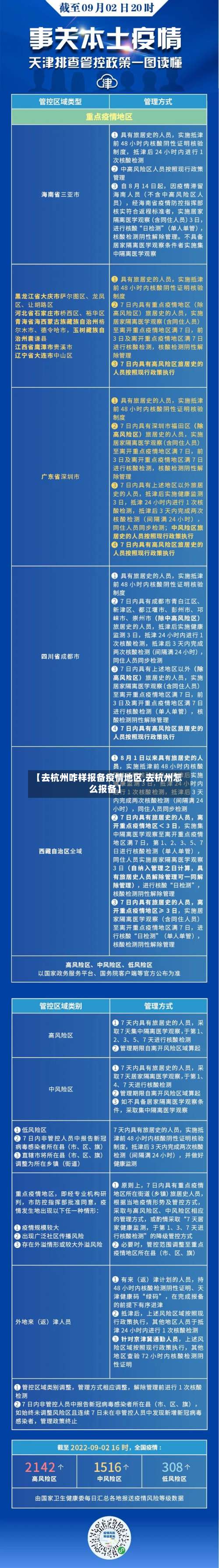 【去杭州咋样报备疫情地区,去杭州怎么报备】-第3张图片