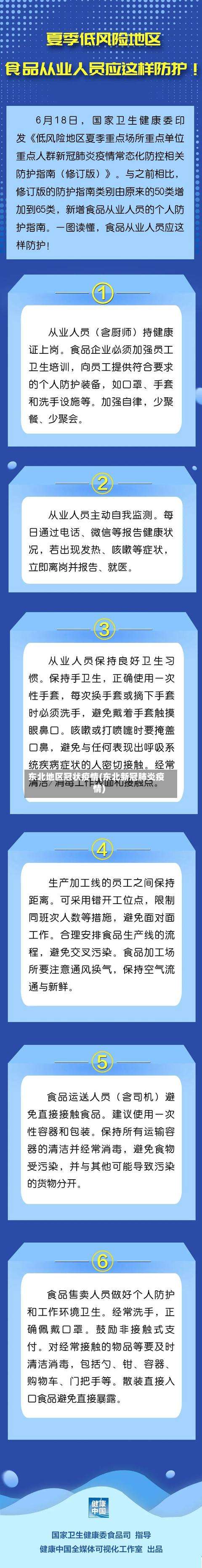 东北地区冠状疫情(东北新冠肺炎疫情)-第1张图片