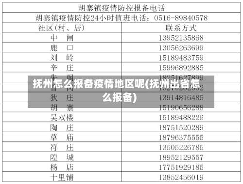 抚州怎么报备疫情地区呢(抚州出省怎么报备)-第2张图片