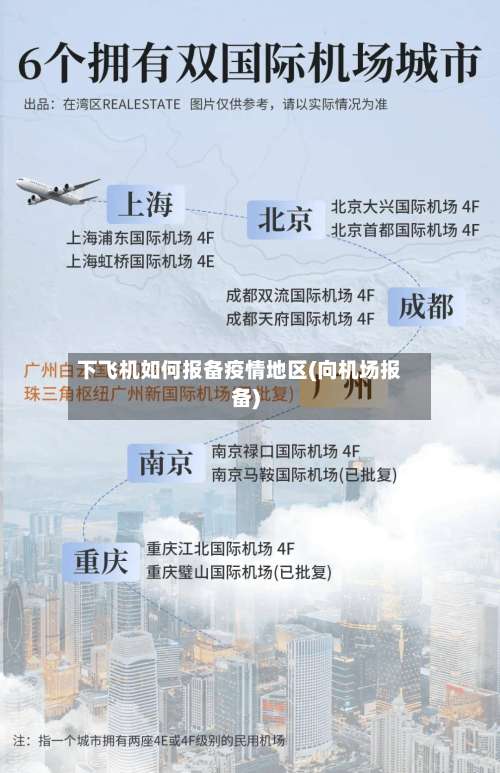 下飞机如何报备疫情地区(向机场报备)-第1张图片