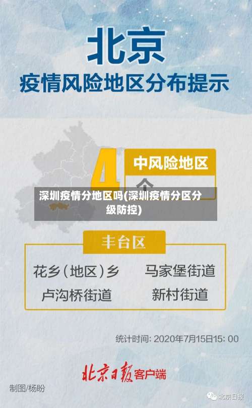 深圳疫情分地区吗(深圳疫情分区分级防控)-第2张图片