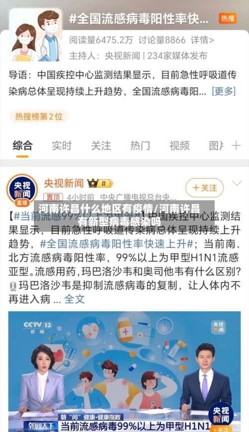 河南许昌什么地区有疫情/河南许昌有新型病毒感染吗-第1张图片