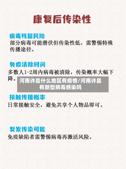 河南许昌什么地区有疫情/河南许昌有新型病毒感染吗-第3张图片
