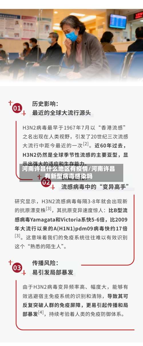 河南许昌什么地区有疫情/河南许昌有新型病毒感染吗-第2张图片