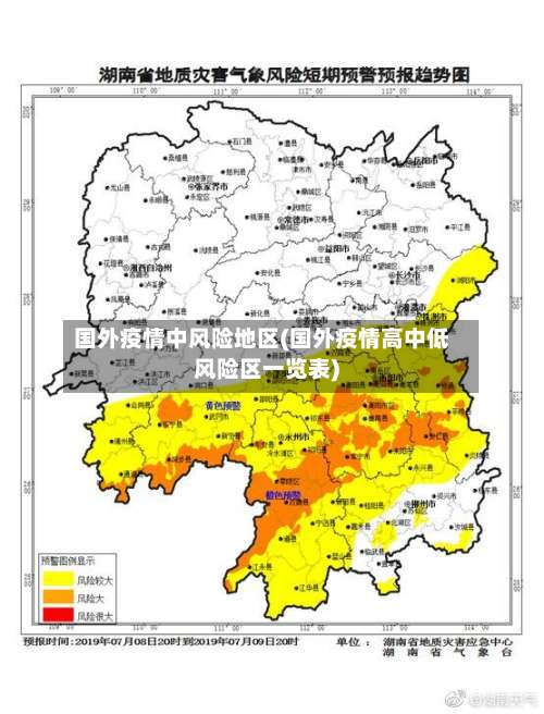 国外疫情中风险地区(国外疫情高中低风险区一览表)-第3张图片