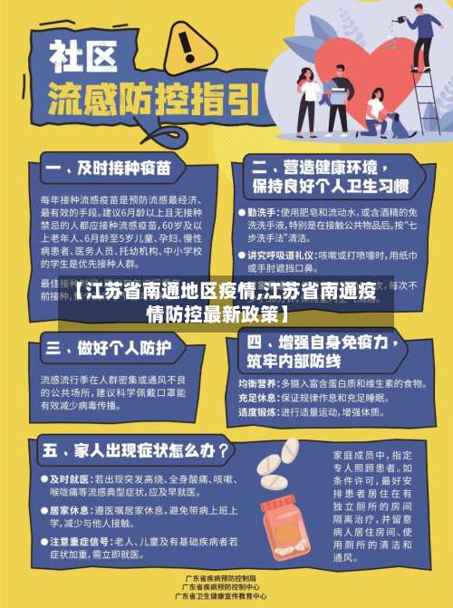 【江苏省南通地区疫情,江苏省南通疫情防控最新政策】-第1张图片