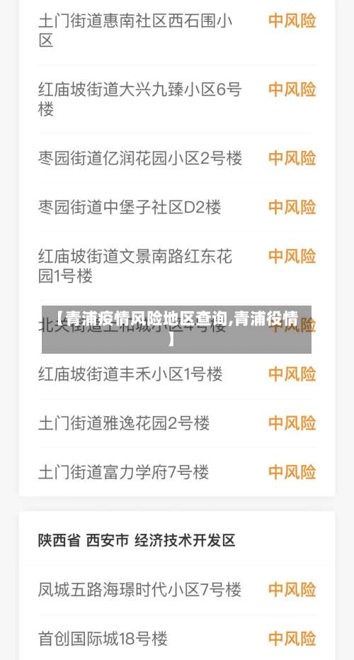 【青浦疫情风险地区查询,青浦役情】-第1张图片