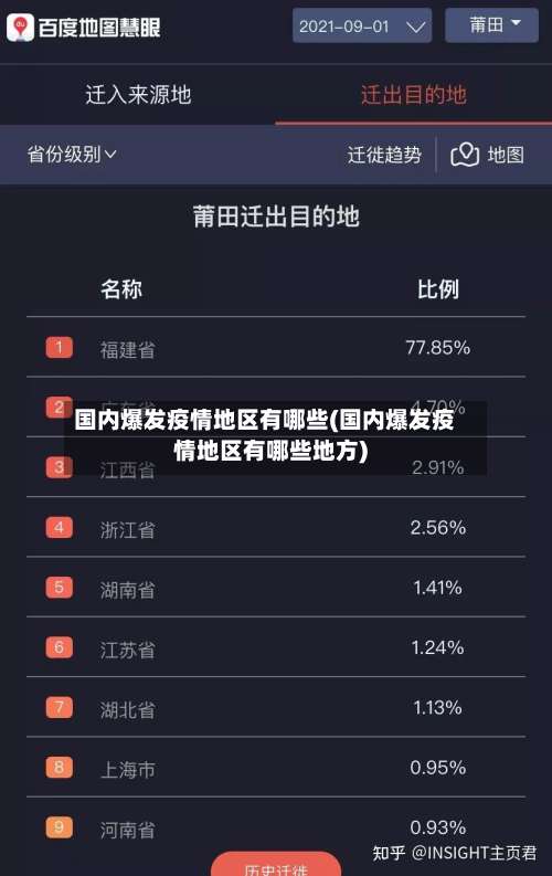国内爆发疫情地区有哪些(国内爆发疫情地区有哪些地方)-第1张图片