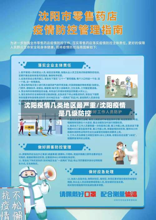 沈阳疫情几类地区最严重/沈阳疫情是几级防控-第1张图片