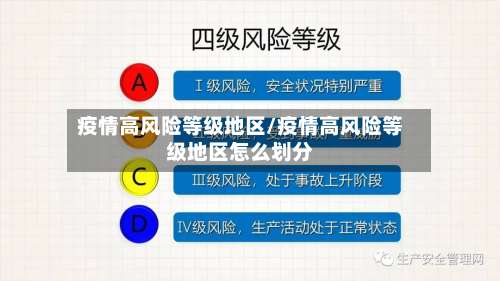 疫情高风险等级地区/疫情高风险等级地区怎么划分-第2张图片