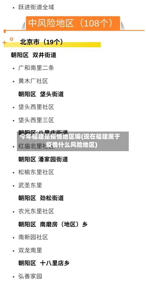 今年福建是疫情地区嘛(现在福建属于疫情什么风险地区)-第3张图片