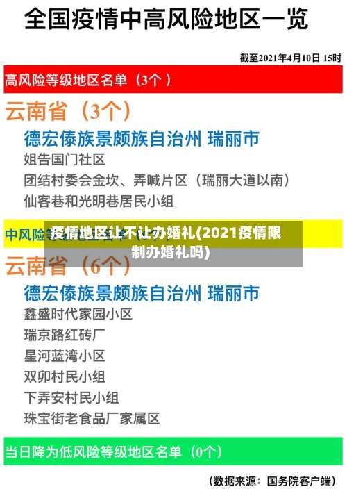 疫情地区让不让办婚礼(2021疫情限制办婚礼吗)-第1张图片