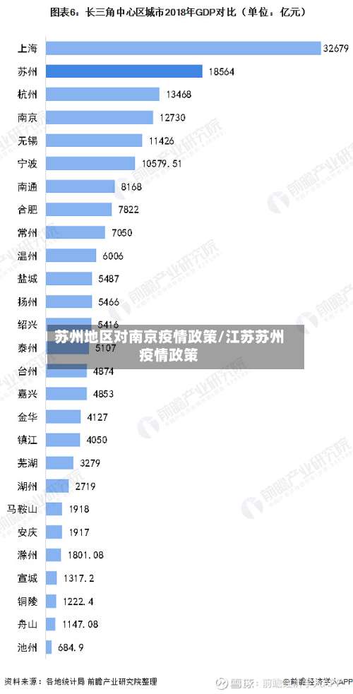 苏州地区对南京疫情政策/江苏苏州疫情政策-第1张图片