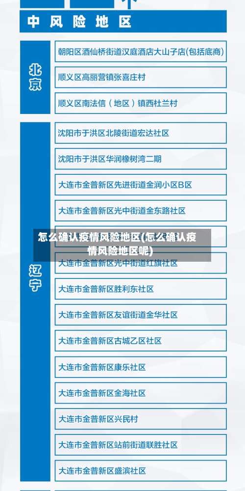 怎么确认疫情风险地区(怎么确认疫情风险地区呢)-第3张图片