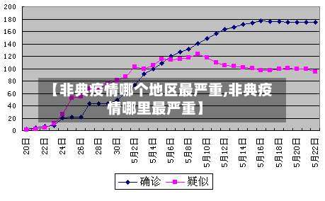 【非典疫情哪个地区最严重,非典疫情哪里最严重】-第1张图片
