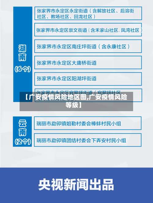 【广安疫情风险地区图,广安疫情风险等级】-第1张图片