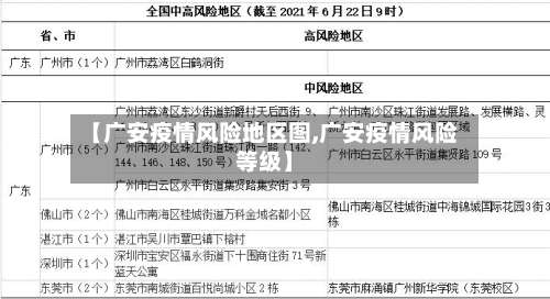 【广安疫情风险地区图,广安疫情风险等级】-第2张图片