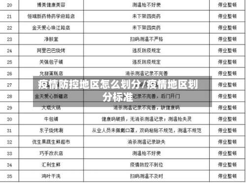 疫情防控地区怎么划分/疫情地区划分标准-第1张图片