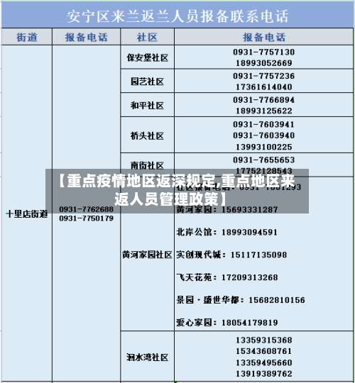 【重点疫情地区返深规定,重点地区来返人员管理政策】-第1张图片