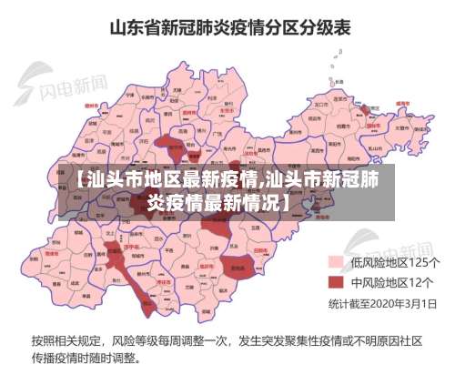 【汕头市地区最新疫情,汕头市新冠肺炎疫情最新情况】-第2张图片