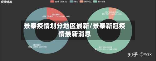 景泰疫情划分地区最新/景泰新冠疫情最新消息-第1张图片