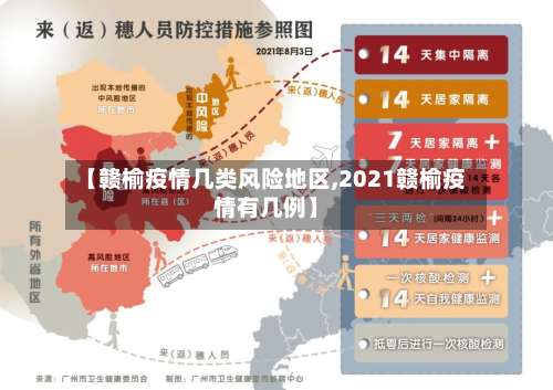 【赣榆疫情几类风险地区,2021赣榆疫情有几例】-第1张图片