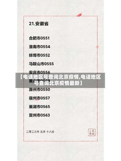 【电话地区号查询北京疫情,电话地区号查询北京疫情最新】-第2张图片