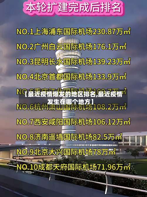 【最近疫情爆发的地区排名,最近疫情发生在哪个地方】-第2张图片