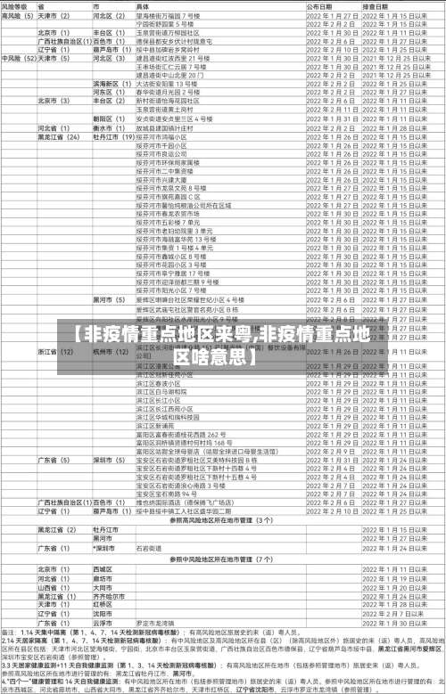 【非疫情重点地区来粤,非疫情重点地区啥意思】-第2张图片