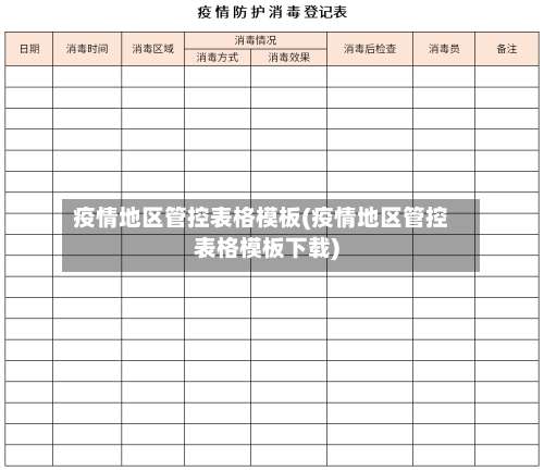 疫情地区管控表格模板(疫情地区管控表格模板下载)-第2张图片