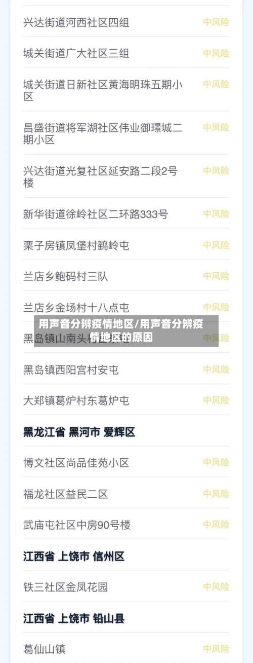 用声音分辨疫情地区/用声音分辨疫情地区的原因-第1张图片