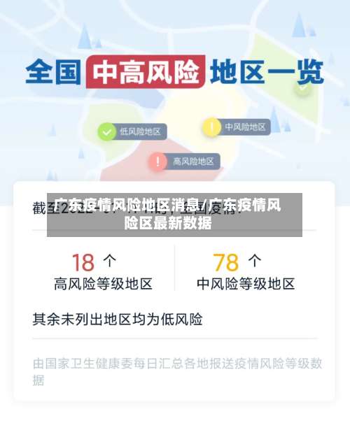 广东疫情风险地区消息/广东疫情风险区最新数据-第3张图片