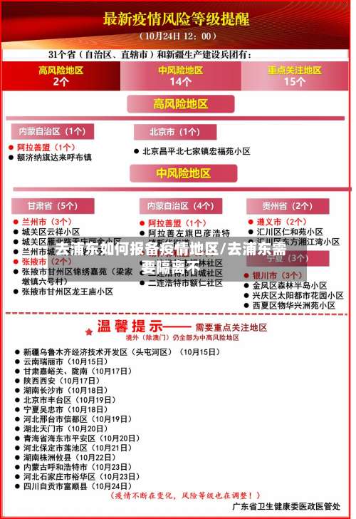 去浦东如何报备疫情地区/去浦东需要隔离不-第1张图片