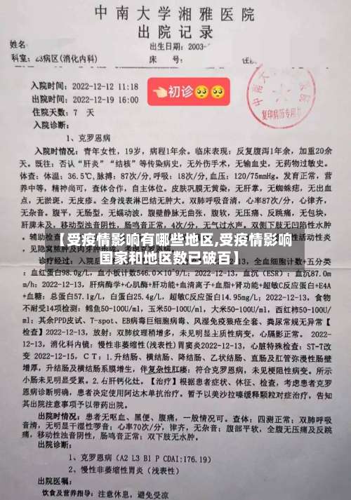 【受疫情影响有哪些地区,受疫情影响国家和地区数已破百】-第2张图片