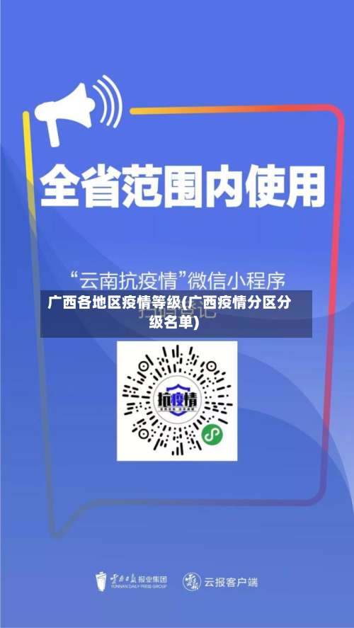 广西各地区疫情等级(广西疫情分区分级名单)-第1张图片