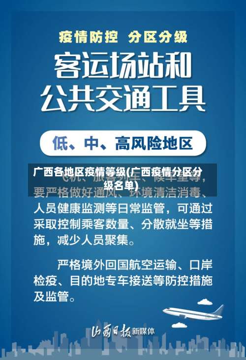 广西各地区疫情等级(广西疫情分区分级名单)-第2张图片