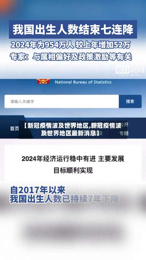 【新冠疫情波及世界地区,新冠疫情波及世界地区最新消息】-第1张图片
