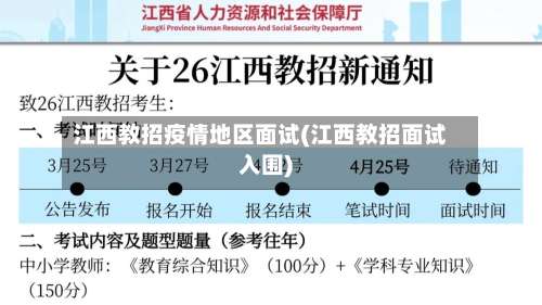 江西教招疫情地区面试(江西教招面试入围)-第1张图片