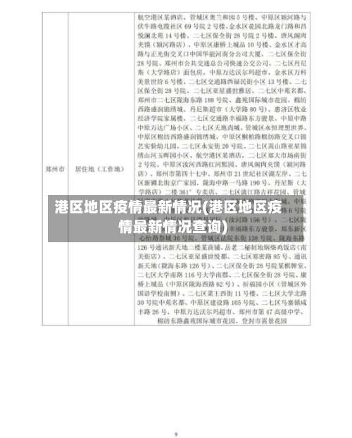 港区地区疫情最新情况(港区地区疫情最新情况查询)-第1张图片