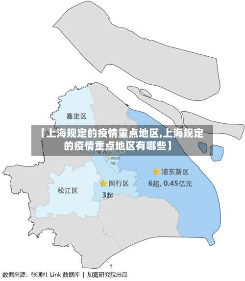 【上海规定的疫情重点地区,上海规定的疫情重点地区有哪些】-第1张图片