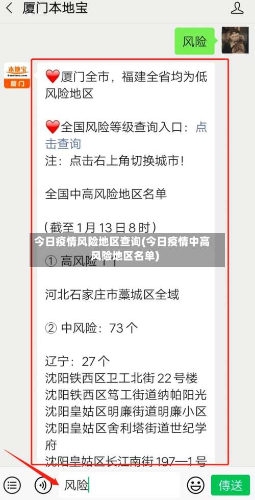 今日疫情风险地区查询(今日疫情中高风险地区名单)-第1张图片