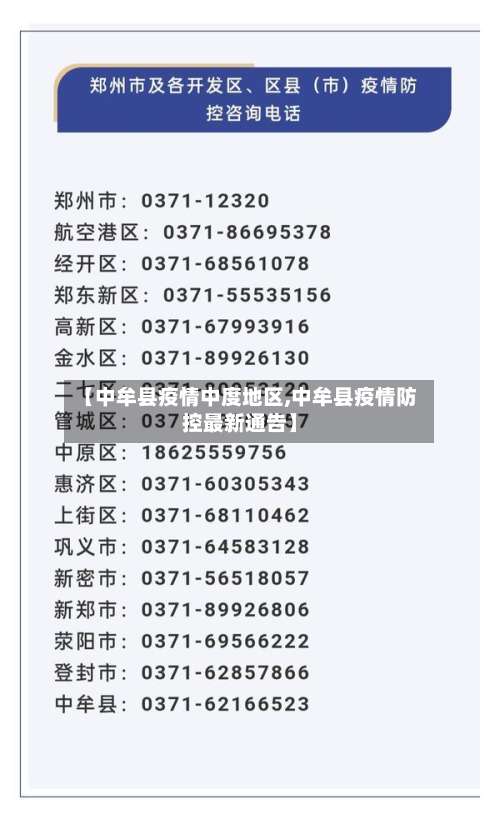 【中牟县疫情中度地区,中牟县疫情防控最新通告】-第2张图片